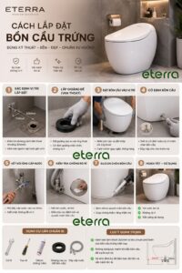 cách lắp đặt bồn cầu trứng
