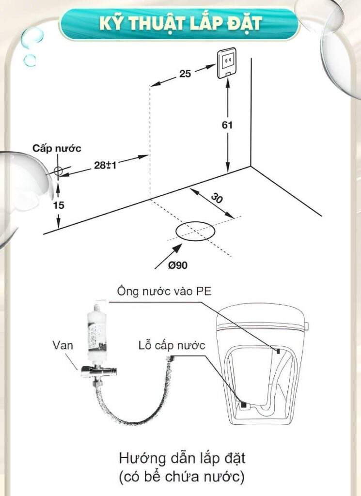Bồn cầu trứng